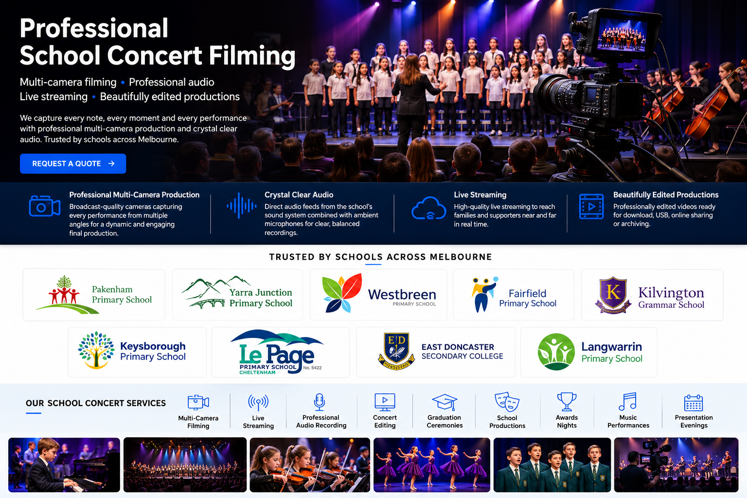 Professional multi-camera school concert filming by Atlantis Digital
